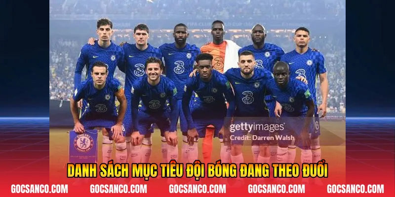 Danh sách mục tiêu đội bóng đang theo đuổi