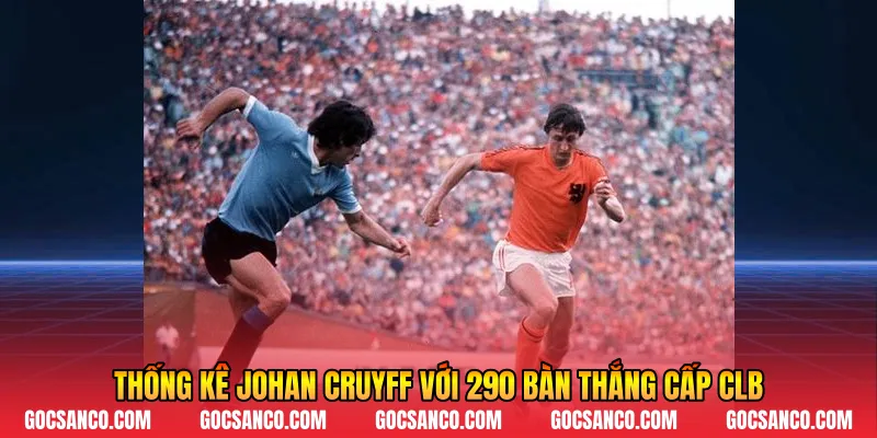Thống kê Johan Cruyff với 290 bàn thắng cấp CLB
